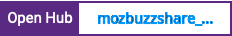 Open Hub project report for mozbuzzshare_android