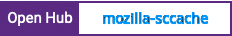 Open Hub project report for mozilla-sccache