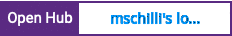 Open Hub project report for mschilli's log4perl