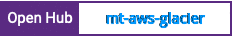 Open Hub project report for mt-aws-glacier