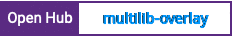 Open Hub project report for multilib-overlay