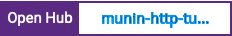 Open Hub project report for munin-http-tunnel