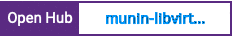 Open Hub project report for munin-libvirt-plugins