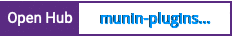 Open Hub project report for munin-plugins-ligne