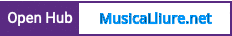 Open Hub project report for MusicaLliure.net