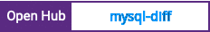 Open Hub project report for mysql-diff