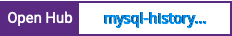 Open Hub project report for mysql-history-graph