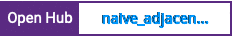 Open Hub project report for naive_adjacency_matrix