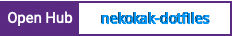 Open Hub project report for nekokak-dotfiles