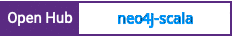 Open Hub project report for neo4j-scala