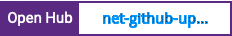 Open Hub project report for net-github-upload-perl