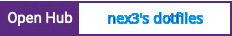 Open Hub project report for nex3's dotfiles