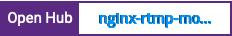 Open Hub project report for nginx-rtmp-module