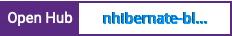 Open Hub project report for nhibernate-blog-model
