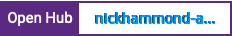 Open Hub project report for nickhammond-ansible-logrotate