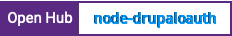Open Hub project report for node-drupaloauth