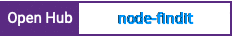 Open Hub project report for node-findit