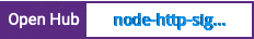 Open Hub project report for node-http-signature