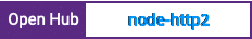 Open Hub project report for node-http2