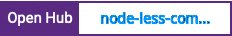 Open Hub project report for node-less-compiler