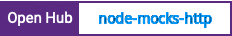 Open Hub project report for node-mocks-http