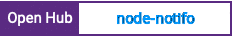 Open Hub project report for node-notifo