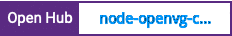 Open Hub project report for node-openvg-canvas
