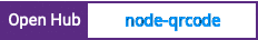 Open Hub project report for node-qrcode