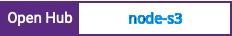 Open Hub project report for node-s3