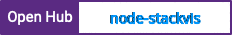 Open Hub project report for node-stackvis