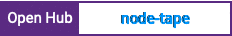 Open Hub project report for node-tape