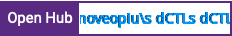 Open Hub project report for noveopiu's dCTL
