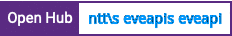 Open Hub project report for ntt's eveapi