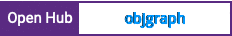 Open Hub project report for objgraph