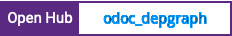 Open Hub project report for odoc_depgraph