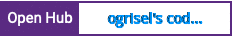 Open Hub project report for ogrisel's codemaker