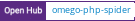 Open Hub project report for omego-php-spider