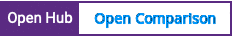 Open Hub project report for Open Comparison