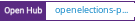 Open Hub project report for openelections-project