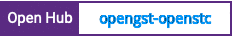 Open Hub project report for opengst-openstc