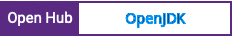 Open Hub project report for OpenJDK