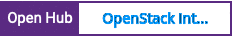 Open Hub project report for OpenStack Integration Tests (Tempest)