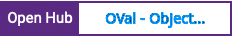Open Hub project report for OVal - Object Validation for Java 5