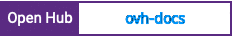 Open Hub project report for ovh-docs