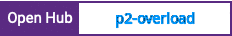 Open Hub project report for p2-overload