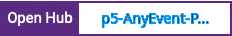 Open Hub project report for p5-AnyEvent-PacketForwarder