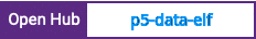 Open Hub project report for p5-data-elf