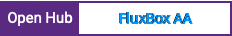 Open Hub project report for FluxBox AA