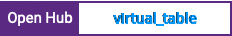 Open Hub project report for virtual_table
