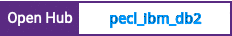 Open Hub project report for pecl_ibm_db2